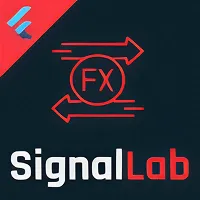 signallab
